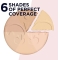 RIMMEL Stay Matte - Cipria Compatta Per Il Viso N. 001 Transparent