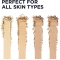 RIMMEL Stay Matte - Cipria Compatta Per Il Viso N. 001 Transparent
