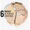 RIMMEL Stay Matte - Cipria Compatta Per Il Viso N. 003 Peach Glow