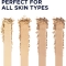 RIMMEL Stay Matte - Cipria Compatta Per Il Viso N. 005 Silky Beige