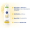 Nivea Q10 Power - Latte Detergente + Anti-Rughe 200 ml