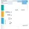 Multicare Multicarein - 25 Strisce Reattive Per Glicemia