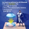Aftamed Spray Orale 20 ml