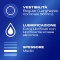 Durex Settebello Jeans - 12 Preservativi Vestibilità Regular