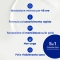 Nivea Idratante Express 48H - Crema Corpo Per Pelle Normale O Secca 500 ml