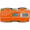 Plasmon Omogeneizzato Yogurt Albicocca 120 Gr X 2 Pezzi
