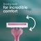 GILLETTE Venus Simply 3 - 6 Rasoi Usa E Getta