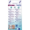 Nexcare Cerotti Per Sutura Steristrip - Cerotti Da 6 x 75 mm + 3 x 75 mm