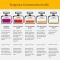 ZADIG&VOLTAIRE This Is Him! - Eau De Toilette Uomo 100 ml Vapo