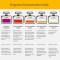 ZADIG&VOLTAIRE This Is Her! - Eau De Parfum Donna 50 ml Vapo