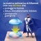 Aftamed Scudo 8 ml - Gel per afte estese e molto dolorose