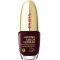 PUPA Lasting Color Extreme - Smalto Brillante N. 025