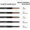 colorstay brow pencil - matita sopracciglia  n.003 auburn