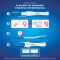 Clearblue Early Detection - Test Di Gravidanza