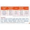 P6 Nausea Control 30 ml - Gocce Antinausea Per Bambini E Adulti
