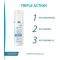 Ducray Keracnyl - Siero contro le imperfezioni per pelli grasse 30 ml