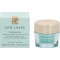 DayWear Eye Cooling Anti-Oxidant Moisture GelCreme - Gel Contorno Occhi 15 ml