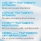 Bionike Aknet Dermo Control - Crema Per Pelle Acneica 40 ml
