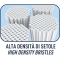 Biorepair Spazzolino Easy Clean setole medie