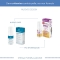 Dermovitamina Filmocare spray antisfregamento 30 ml