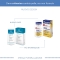 Dermovitamina Filmocare - Stick Antisfregamento 35 gr