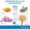 Libratux 200 ml - Integratore Per Il Benessere Delle Vie Respiratorie