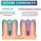 Meteogas 20 Bustine - Dispositivo medico per il gonfiore ed il gas