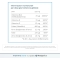 Mamma Sana Metagenics 30 Capsule - Integratore Multivitaminico e Multiminerale