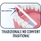 Biorepair Curve - Spazzolino per protezione totale con setole Medie