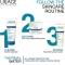 Uriage Xémose Syndet Nettoyant Doux - Detergente Delicato 200 ml