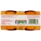 Plasmon Omogenizzato zucca 2 vasetti da 80g