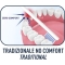 Biorepair curve - spazzolino protezione gengive