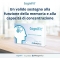 Cognifit 30 Capsule - Integratore Per La Funzionalità Cerebrale