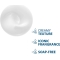 Ducray Ictyane - Crema Detergente Per Pelli Secche 200 ml