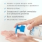 Isdin Nutratopic Pro-Amp - Lozione Corpo Emolliente 400 ml