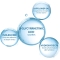 Ducray Dexyane - Crema Emolliente Anti-Grattage 200 ml