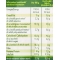ENERVIT Enerzona Frollini Ai Cereali Antichi 250 g