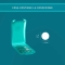 Compeed 15 cerotti - Trattamento Herpes Labiale