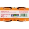 Plasmon Omogeneizzato con fagioli e carote 2x80 g