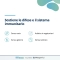 Immudefense Forte 30 Compresse - Integratore Immunostimolante