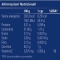 Carnitina 1000 - Integratore Energetico 45 Compresse