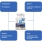 Colours Of Life Optima Naturals Vitamina D3 2000 UI 60 Compresse - Integratore Per Le Ossa Ed Il Sistema Immunitario