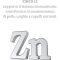 Optima Naturals Zinco Zn 15 - Integratore Per Il Mantenimento Di Pelle Unghie E Capelli 120 Compresse