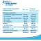 Zymerex Intolleranze 20 Compresse - Integratore Per La Funzione Digestiva