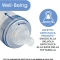 Chicco Well Being - Biberon in plastica con tettarella in silicone a flusso lento da 150 ml Rosa