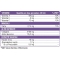 Swisse Collagene Diamond 10 Flaconcini da 30 ml - Integratore Per La Pelle