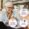 Resmed3 - Integratore Per Il Benessere Generale 30 Bustine