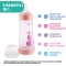 Chicco Perfect 5 - Biberon Anticolica Flusso Veloce 300 ml Rosa