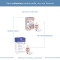 Dermovitamina Micoblock 3 In 1 - Onicodistrofie Camouflage Nude 8 ml