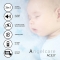 Angelcare - Video Monitor